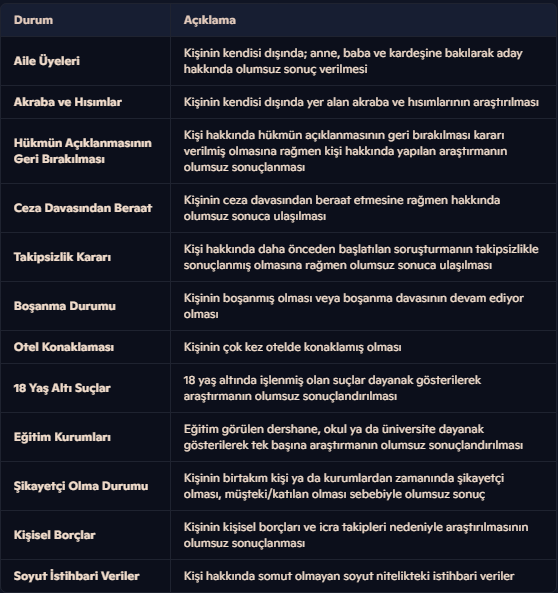 TSK Güvenlik Soruşturması ve TSK Arşiv Araştırması subay ve astsubay guvenlik sorusturmasi suclar